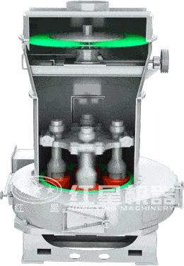 雷蒙機作業原理圖 雷蒙機作業原理圖