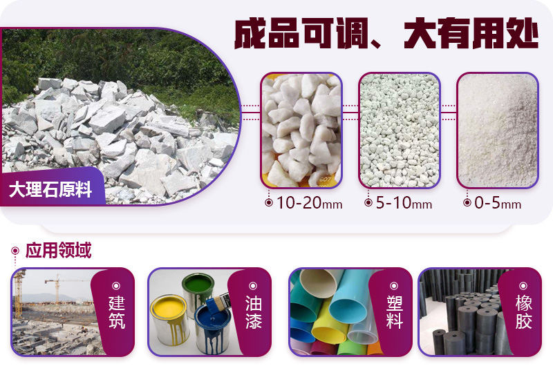 大理石破碎后應用廣泛，不愁銷路