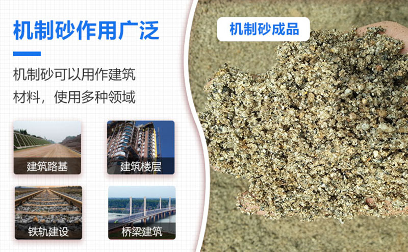 機制砂品級越來越高，用途也越來越廣泛